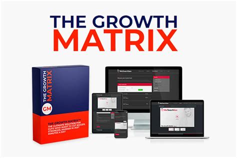 ryan mclane growth technique|ryan mclane growth matrix.